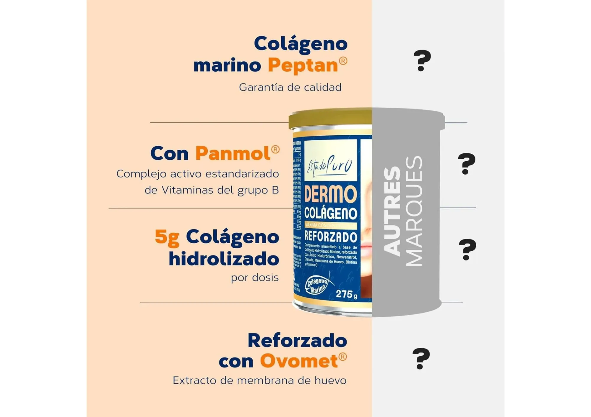 Dermo Colágeno Reforzado Estado Puro - Imagen 4